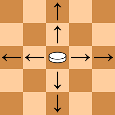 File:Wylm movement.png