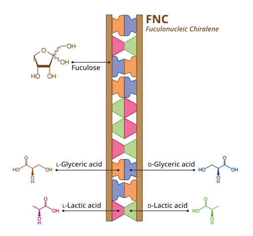 File:FNChiralene.svg
