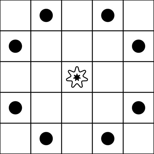 File:Liuwha mpiampia-movement.png