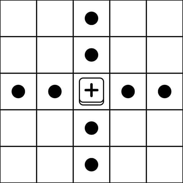 File:Lm lyuk-mhong-chariot-movement.png