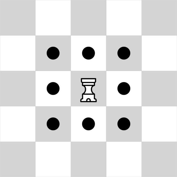 File:Men advisor-movement.png