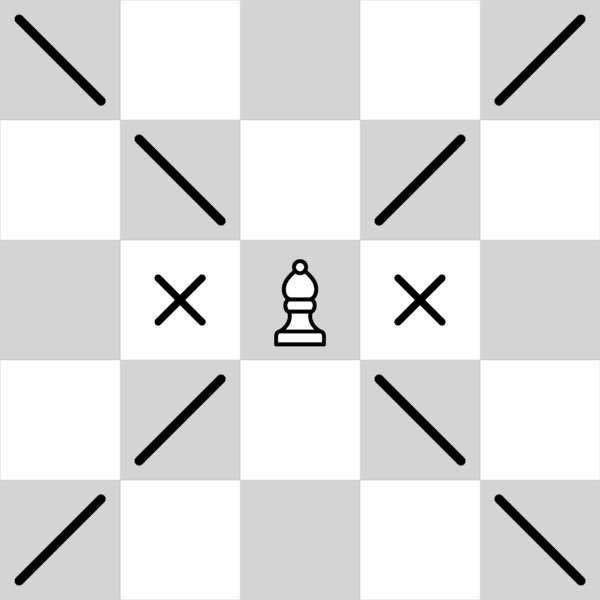 File:Men archer-movement.png