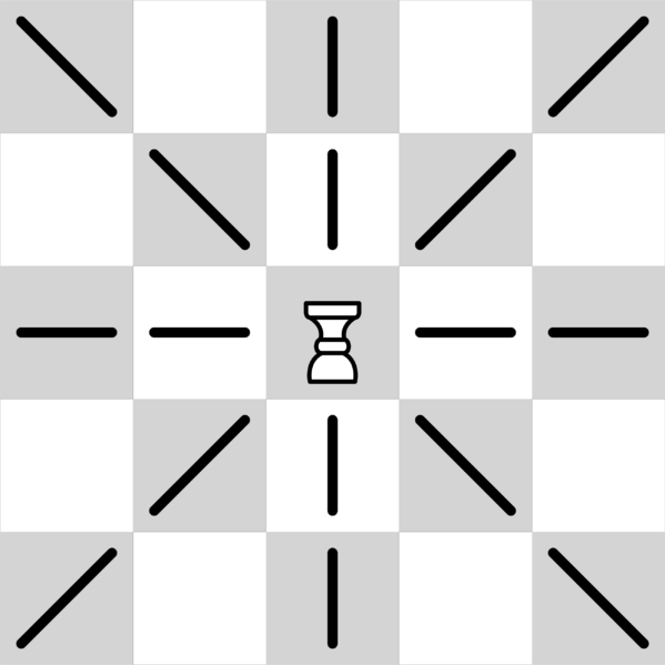 File:Men commander-movement.png