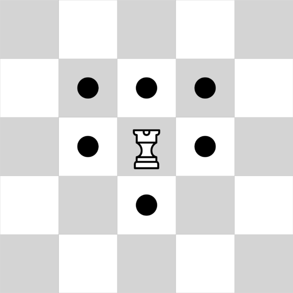 File:Men servant-movement.png